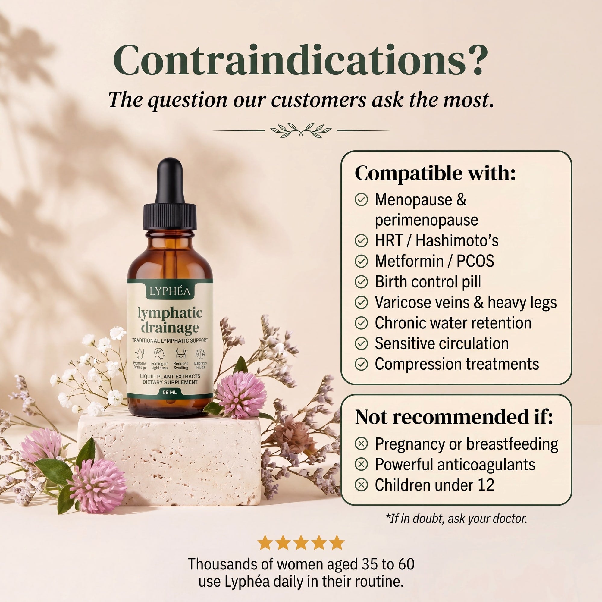 Lyphéa contraindications - Compatible with menopause, HRT, levothyroxine, birth control pill. Not recommended during pregnancy, breastfeeding, or while taking anticoagulants.